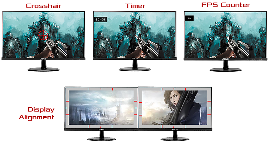Exclusive GamePlus function